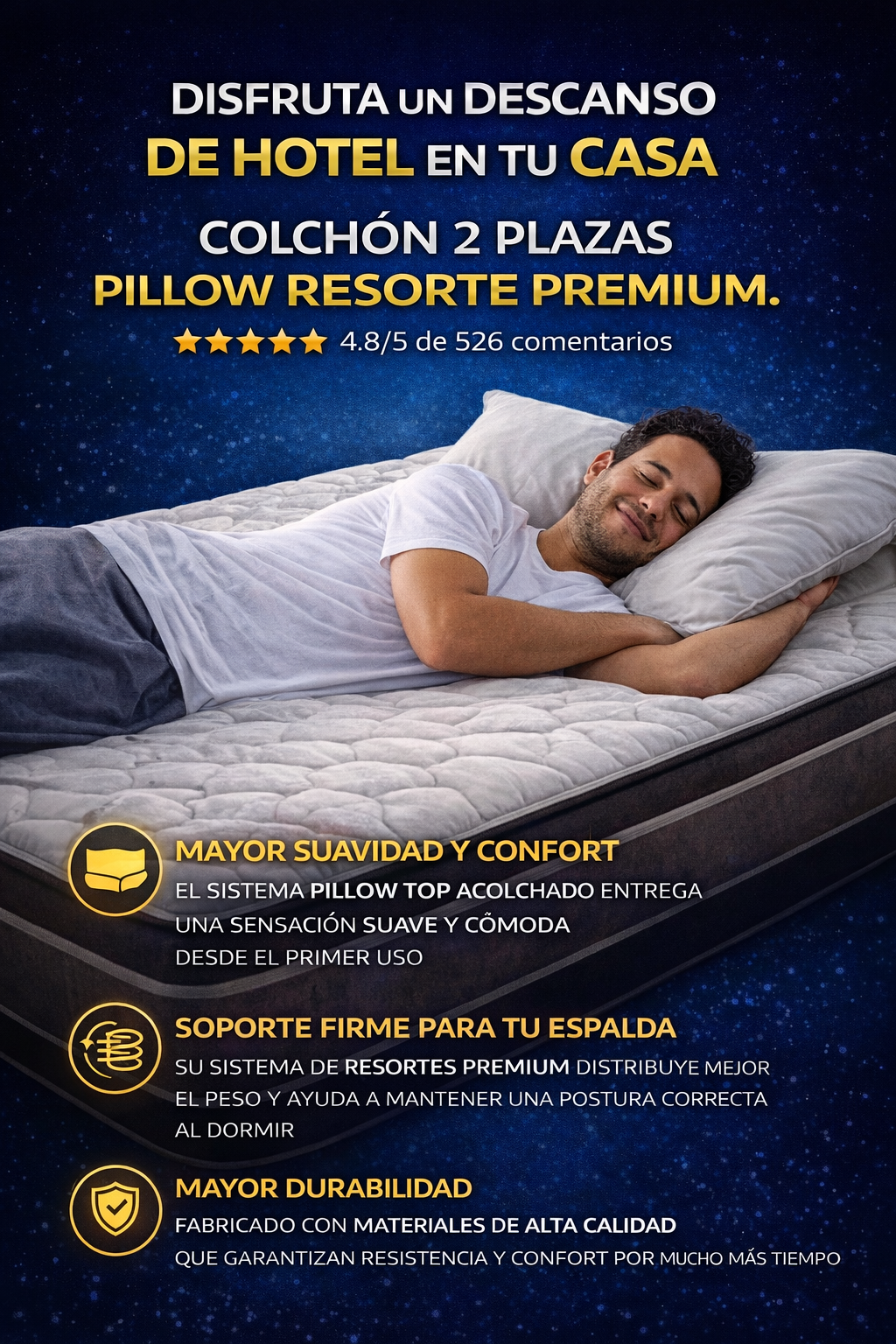 😴 COLCHÓN 2 PLAZAS CANAIMA PILLOW TOP PREMIUM – CONFORT Y SOPORTE PERFECTO